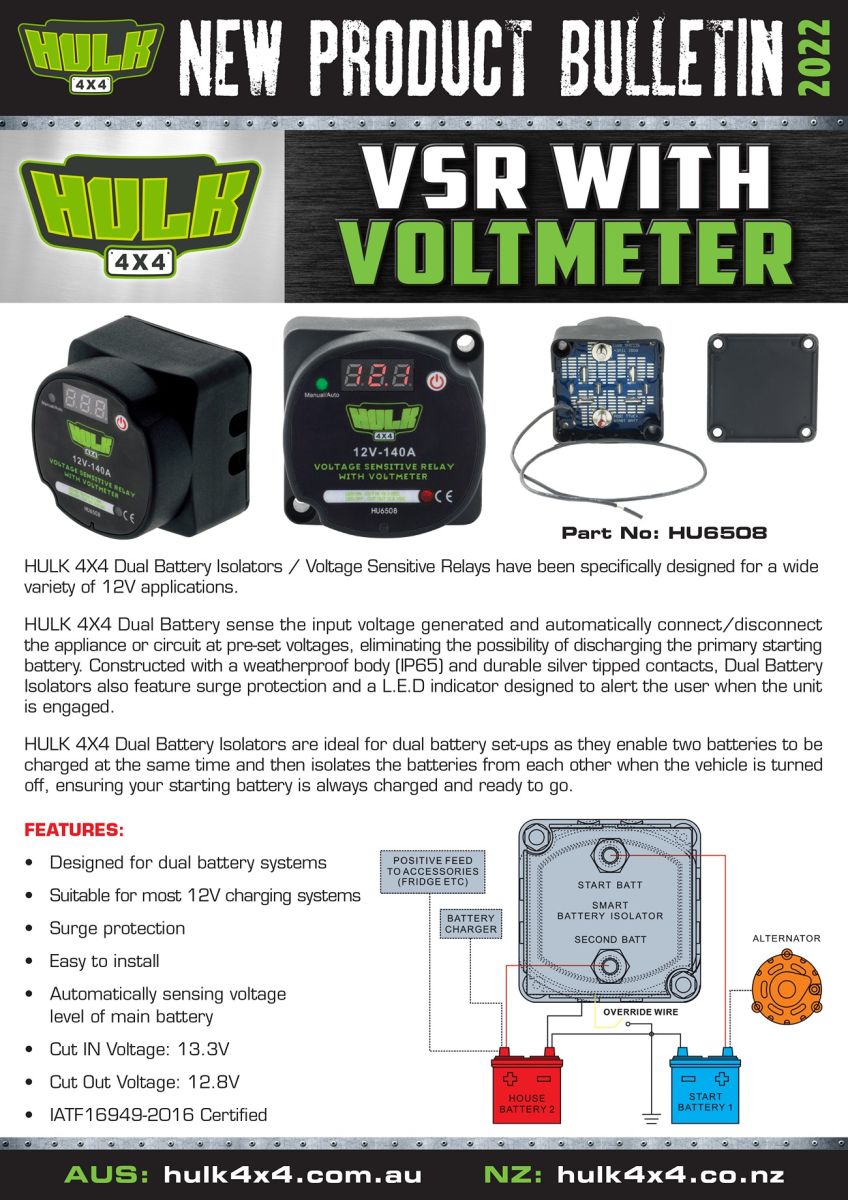 New product bulletin for Hulk 4x4 VSR with Voltmeter